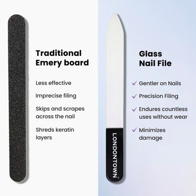 Comparison image: On the left, a traditional emery board labeled "Less effective, Imprecise filing, Skips and scrapes across the nail, Shreds keratin layers." On the right, a LONDONTOWN Glass Nail File - Milky labeled "Gentler on nails, Precision nail filing, Endures countless uses without wear, Minimizes damage for effortless care.