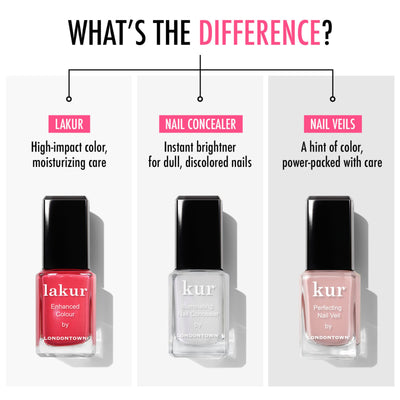 Comparison of three nail products: Lakur (high-impact color, moisturizing care), Nail Concealer (instant brightener for dull nails), and Perfecting Nail Veil #4 by LONDONTOWN (hint of color, power-packed with care).