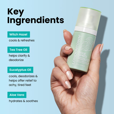 A hand holds a bottle of Sole Spritz Foot Mist by LONDONTOWN. Key ingredients listed include Witch Hazel, Tea Tree Oil, Eucalyptus Oil, and Aloe Vera. Embrace the refreshing sensation of fresh feet with every spray against a light blue gradient background.