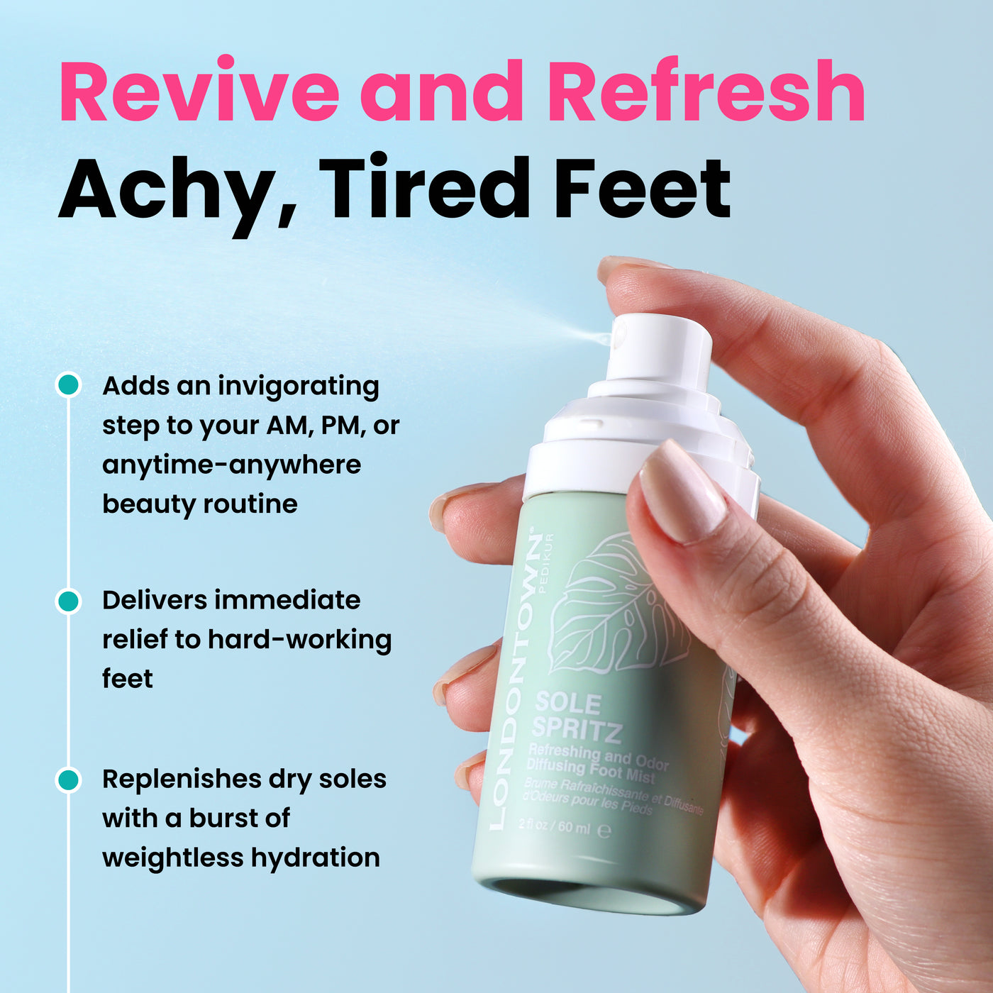 A hand holds a bottle of LONDONTOWN Sole Spritz Foot Mist. Text on the image describes the product as offering immediate relief for achy feet, providing hydration, and leaving you with fresh feet all day.