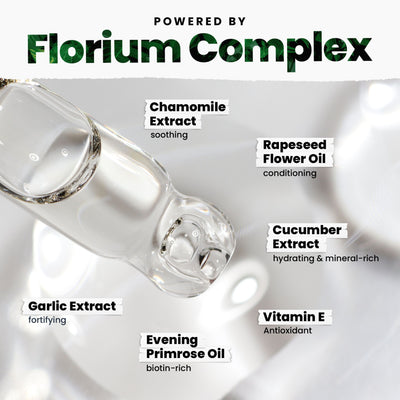 A shimmering dropper of liquid is surrounded by text boxes highlighting the benefits of Alexa, Let's Dance! by LONDONTOWN, featuring Florium Complex ingredients: Chamomile, Rapeseed Flower Oil, Cucumber, Garlic Extract, Evening Primrose Oil, and Vitamin E.