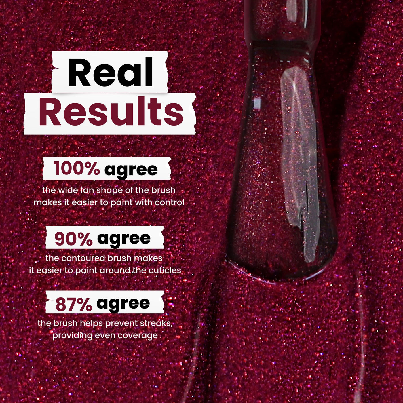 The LONDONTOWN Vixen nail polish bottle sits on a decadent, sparkly red surface. User satisfaction: 100% wide brush control, 90% ease around cuticles, 87% streak prevention.