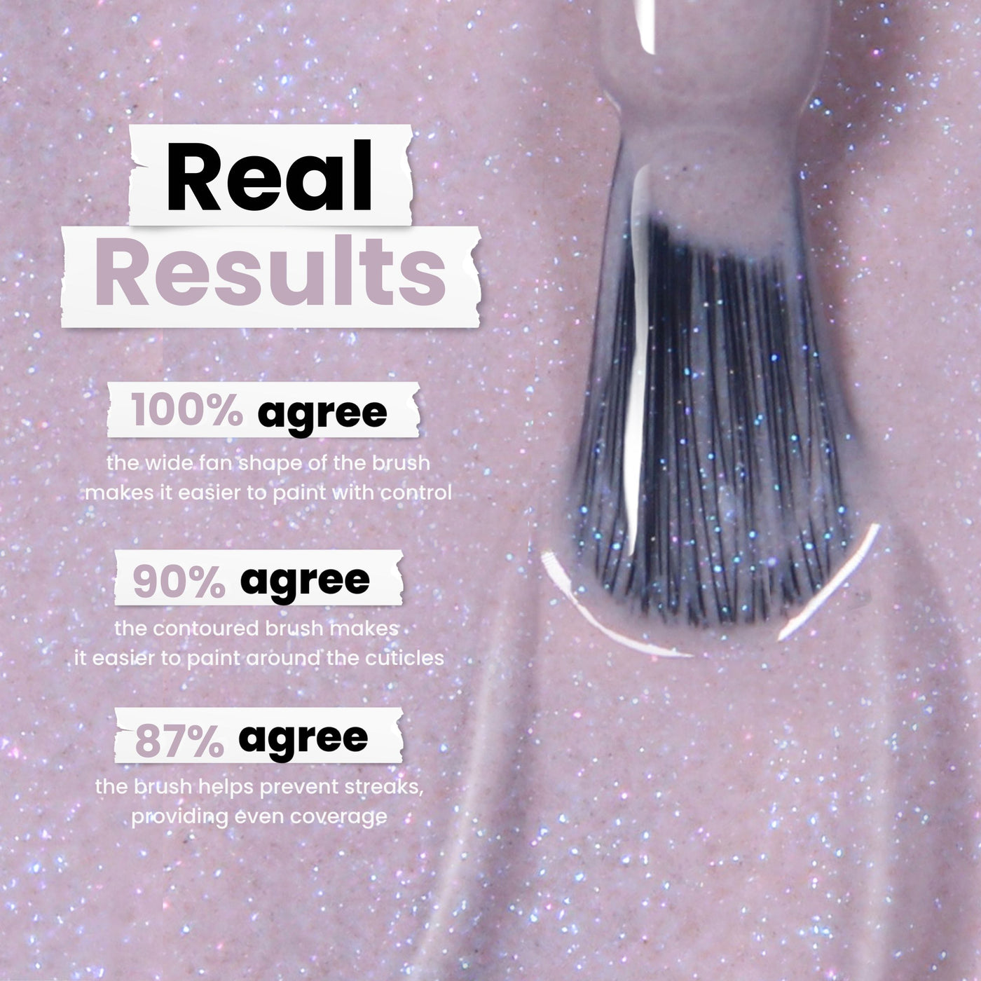 Close-up of a nail polish brush on glittery pink polish highlighting 100%, 90%, and 87% agreement on benefits like control, cuticle ease, and even coverage. LONDONTOWN's Opal ensures quality with their vegan cruelty-free formula, adding a touch of shimmering lilac elegance.