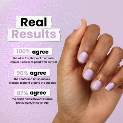 A hand displays the magical Honey Lavender nail polish from LONDONTOWN. The image text showcases survey percentages on brush features and nail painting benefits.