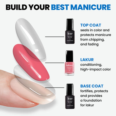 Nail Hardener & Base Coat